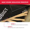 12Pcs 20"x15" Butyl Heat Insulation&Vib