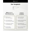 SX-Concept Smart Wall Mount for Apple HomePod (White)