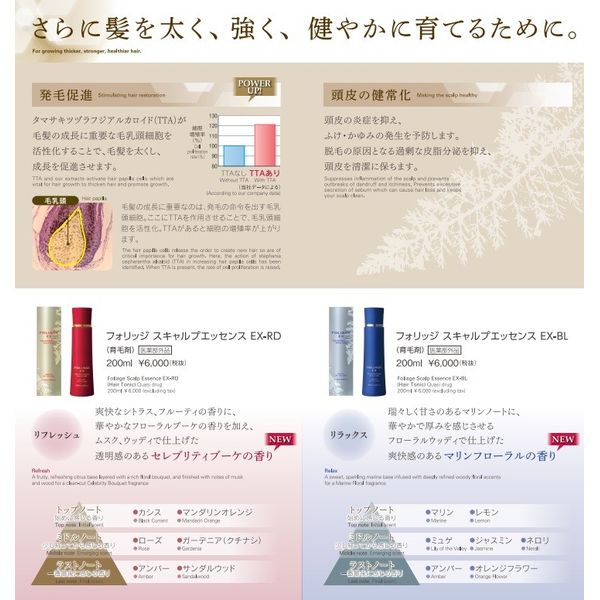 Nakano Pharmaceutical Foliage Scalp Essence EX-BL 200ml