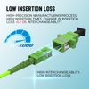 EMSECKO Fiber Optic Connector 5PCS (SC/APC Simplex) for Data Centre Switch Network System, SC APC Single Mode Simplex Patchcord Connection