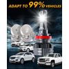 AUXBEAM H11 110W LED Headlight Bulbs Conversion Kit Low Beam 6500K Bright White