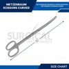 12 Metzenbaum Scissors 5.5" Curved Surgical Veterinary Instruments German Grade