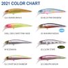 Megabus HALIBUT 90 (GG Chartback Rainbow