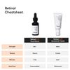 Minimalist 0.1% Retinal Face Serum for Anti Aging