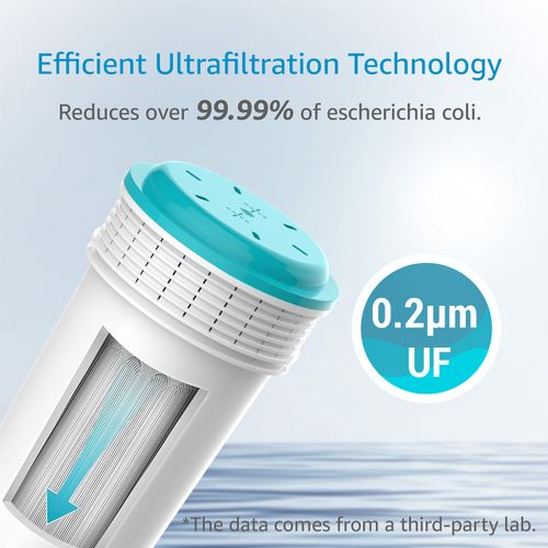 Aqua Crest AQK-C28 Water Filter Cartridges Replacement for Tommee Tippee® Prep Machine, Reduce PFAS, PFOA/PFOS (2 Packs)