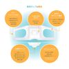 Rakuryu Cup Sheet for Stool Detection (50)