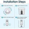Spring Source 4Pcs Water Filter for Sage Coffee Machine 990/980/500/878/875/880/