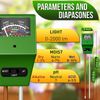 Soil Plant Moisture Meter, 3-1 Soil Moisture pH Light Meter, Water Sensor House