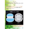Luna & Stella Fading Pads (Sweat Pads), 100-Pack, Beige, For More Sweats, Strong Adhesive, Unisex, Unscented, Value Free, Anti-Fading, Waki Sweat Antibacterial, Deodorizing, Deodorizing Sheets