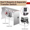 Cznzn Generator Interlock Kit Ul Tested Safe Power Supply For Home Panel