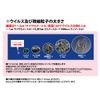 NANOSUUM: Breath (Kogreen Nanosumuiki) Tri-Fold 3D Made in Korea, KF94 Certified Factory Nano Fiber Mask, Patent Nano Technology, Washable 7 Days