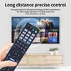 RM-AAU170 Replacement Remote Control for Sony AV Receiver System Compatible with STR-DN840 STRDN840 RMAAU170