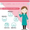 Today's Cosme Zero Spot Patch, 54 Patch, Point Patch, Spot Patch, Korean Cosmetics