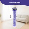 Replacement 3x Pre + 3x Post HEPA Motor Filters For Dyson V6 Absolute Exclusive