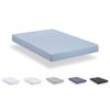 Todocama - Fitted sheet made from extra soft brushed microfibre. (Bed 135 x 190/200 cm, Light Blue)