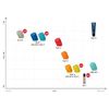 how much styling oil 1