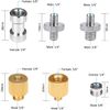 Nutmanel 1/4" Screws 22pcs Tripod Adapter Kit - Camera & Lighting Equipment