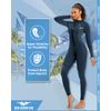 Seaskin Wetsuits for Womens 2mm Front Zip Full Body Diving Suits