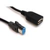 EITEC Panasonic CA-LUB200D Relay Cable for iPod/USB Connection (ETP-CA-LUB200D-B)