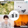 HY4866 Air Purifier Replacement Filter, Compitable with MORENTO HY4866 Model, En