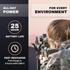 Pro Ears Stealth 28 HT - Green MAP Price is $ 79.99