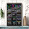 Internet Safety Rules PC Poster Computer Science Classroom Poster, Stem Technology Education Chart, Keyboard Coding Computer Lab Wall Art For Kids Class, Digital Keyboarding Posters for Communication