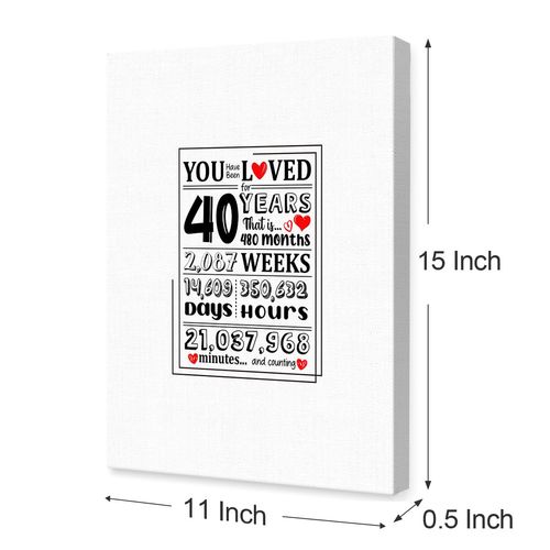 You Have Been Loved for 40 Years Canvas Wall Art,40th Birthday Gifts for Women Men,40th Birthday Anniversary Party Decorations,Guest Book Alternative