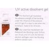 Balmain UV active Dissolvant Gel Ensemble 2x50ml