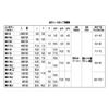 3-W Onimen N (B-Type 6 X 12.5