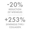 Dr. C. Tuna Resurface Reset Night Cream