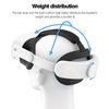 Head Strap for Meta Quest 3S, Lightweight Design, Zero-Touch for Ears, Lightweight One-Touch Retractable Design