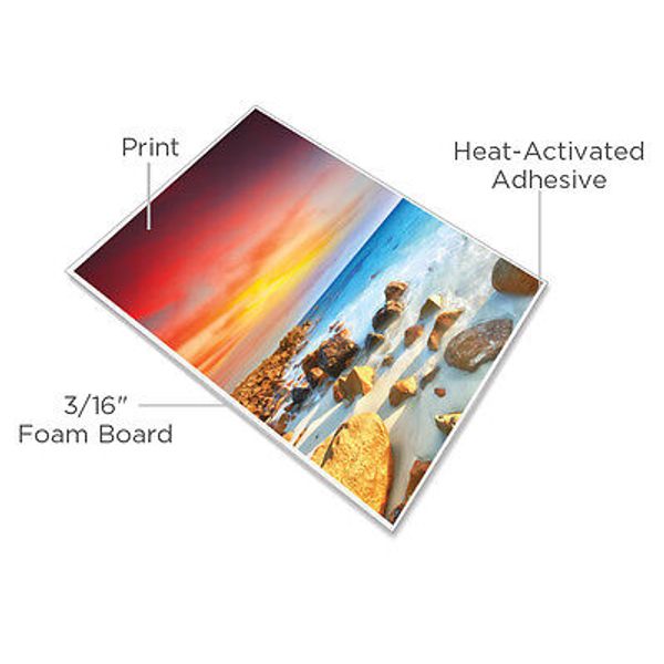 USI Heat-Activated Foam Boards, 25" x 37", 3/16" Thick, White, 10/Box