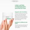 CHRISTINA BAKUCHIOL DAY CREAM - SPF15