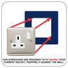 Single Socket Surround | Square | Acrylic Back Panel or Finger Plate | Light Switch Plug (Navy)