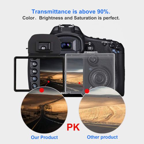 STSEETOP Screen Protector for Canon 7D Mark II with Clip-On Frame - Shatterproof Snap Installation, No Adhesive or Bubbles, Anti-Scratch Edge Protection