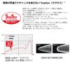 Daiwa Presso Lumion Spoon/Lure, 1.9 Matcha