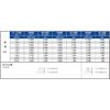 PROCHI PRC-R400M4 4-Blade Carbide Ball End Mill R4.0