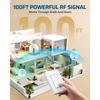 DEWENWILS Wireless Light Switch, Remote Control Outlet Switch for Lamps,FCC