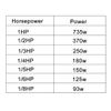 Sourcingmap Refrigerator Relay 15 Ohm 2 Pin + Freezer Compressor Thermal Overload Protector 1/6HP 125W