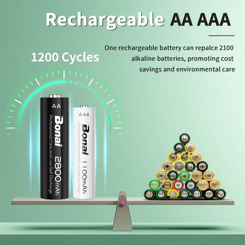 Bonai Rechargeable AA and AAA Batteries with Charger, 8 x 2800mAh AA & 8 x 1100mAh AAA & 16 Bay Advanced Individual Fast Battery Charge with American AC Plug