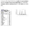 Lemongrass 30ml Incent Essential Oil Essential Oil