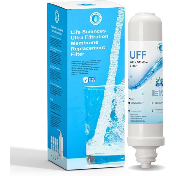 Ultra Filtration Membrane Replacement Filter - Countertop Alkaline Water System