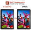 GOZOPO 2-Pack Screen Protector for Fire 8 (2024/2022/2020) & Fire HD 8 Kids/Plus Tablet