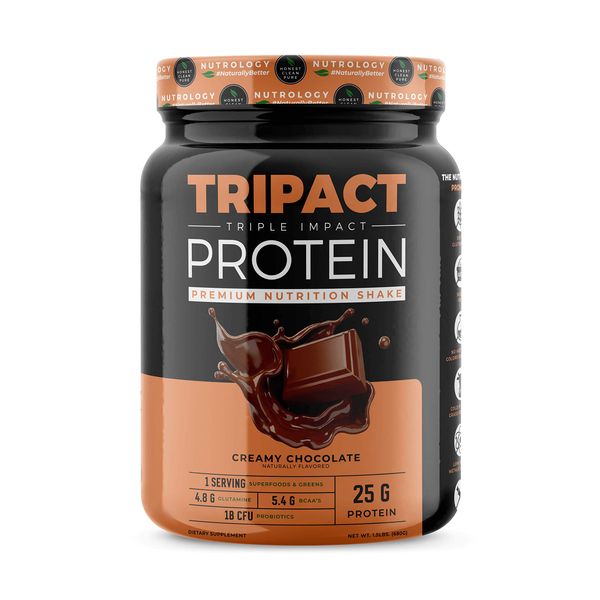 TRIPACT Protein - Premium Nutrition Shake - Non-GMO Grass Fed Whey Protein, Plant Proteins, Greens, Superfoods and Probiotics–Lean Muscle-Recovery-Boost Performance - Creamy Chocolate 1.5lb.