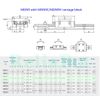 ReliaBot MGN9H Carriage Block for 9mm MGN9 Linear Motion Slide Rail Guide