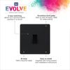 BG Electrical Evolve Single Light Switch, 20A, 2 Way, Matt Black