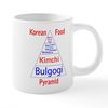 CafePress Korean Food Pyramid 20 oz Ceramic Mega Mug