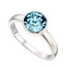 Aquamarine Crystal March birthstone ring