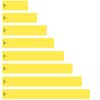 White Water Archery Numbered Matte Finish Solid Yellow Icon 15pc Pack Arrow Wraps Archery Choose Length Width (8, 1.4)