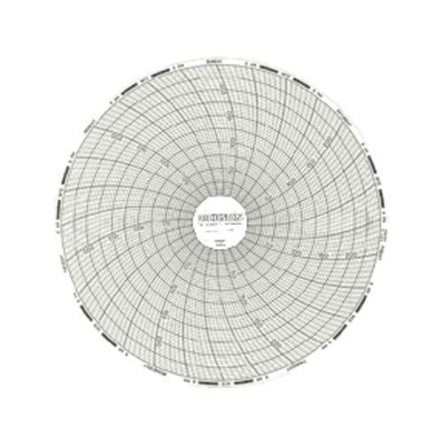 Dickson C205 Temp Chart, 24 Hours, -22 to 122°F, 4" (Pack of 60)